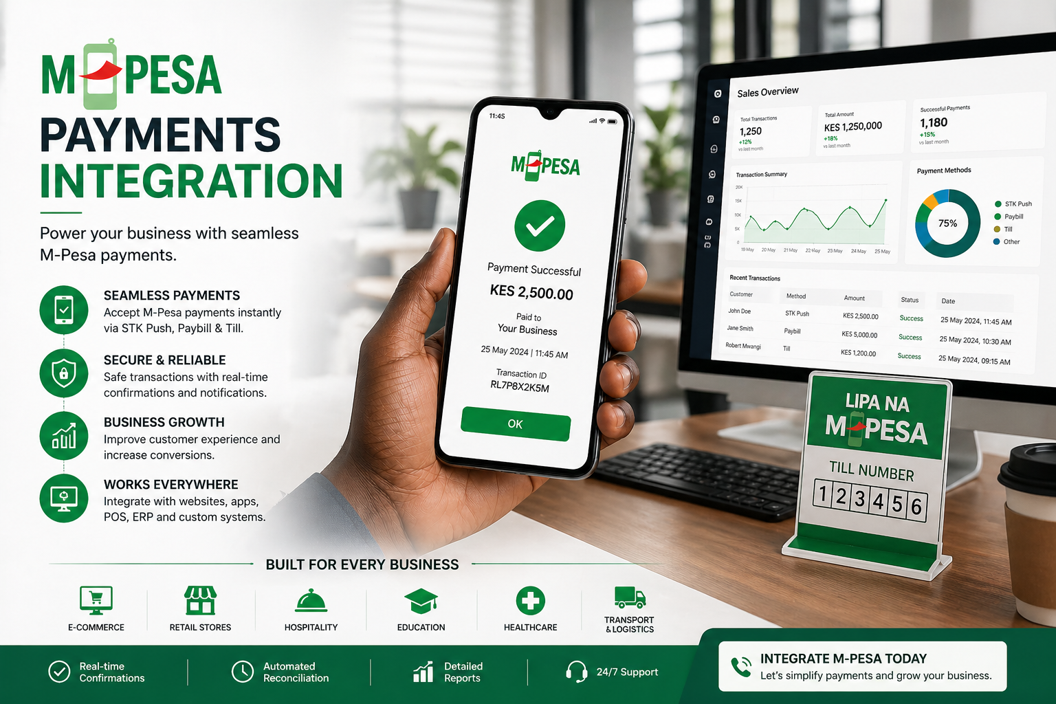 M-Pesa payment dashboard and transaction confirmation system