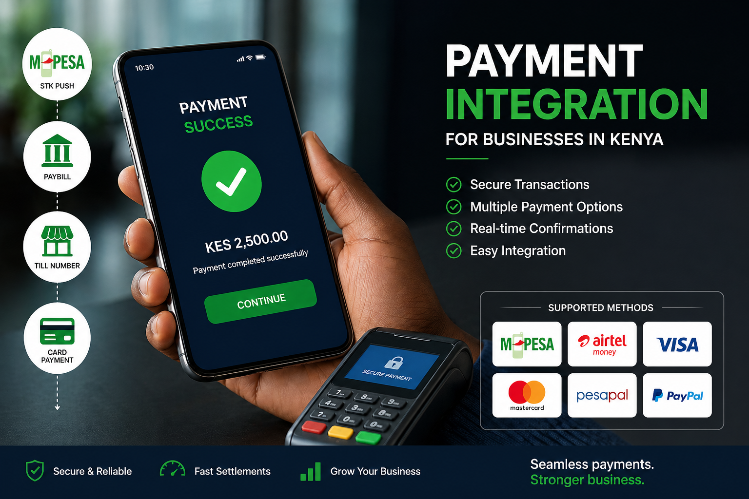Payment integration services Kenya